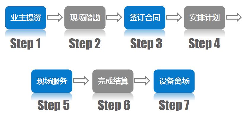 王中特王49