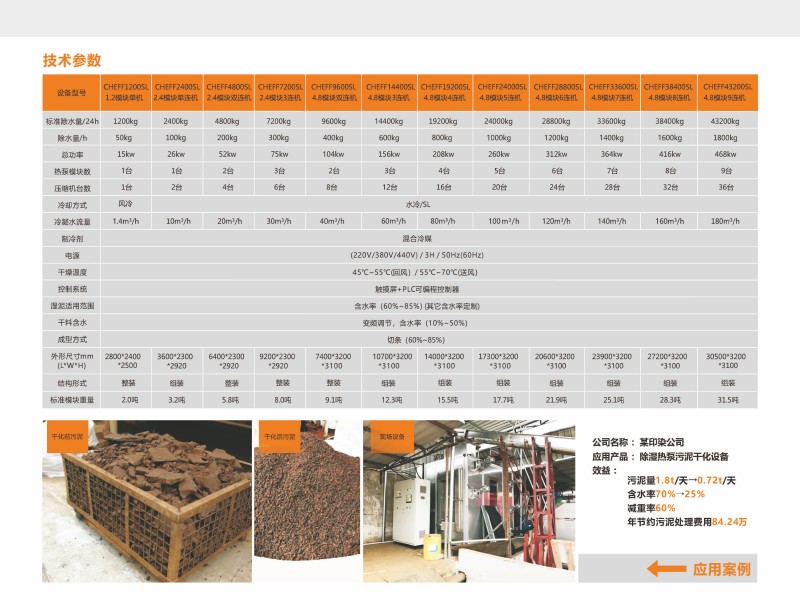 常州千帆污泥减量外包服务_页面_11.jpg