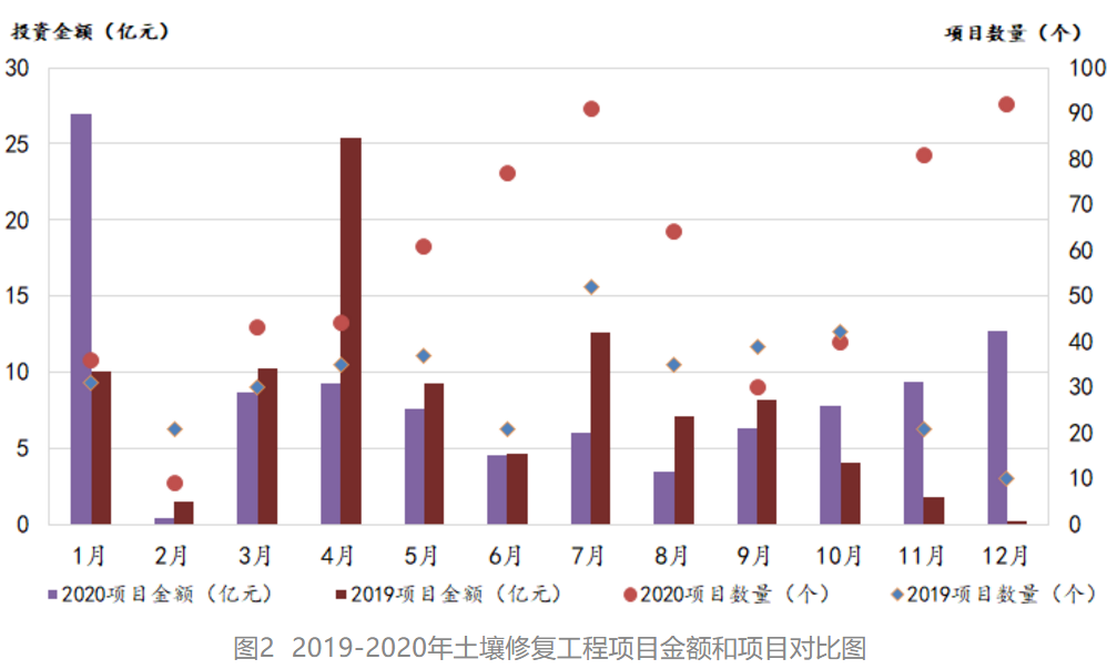 王中特王49