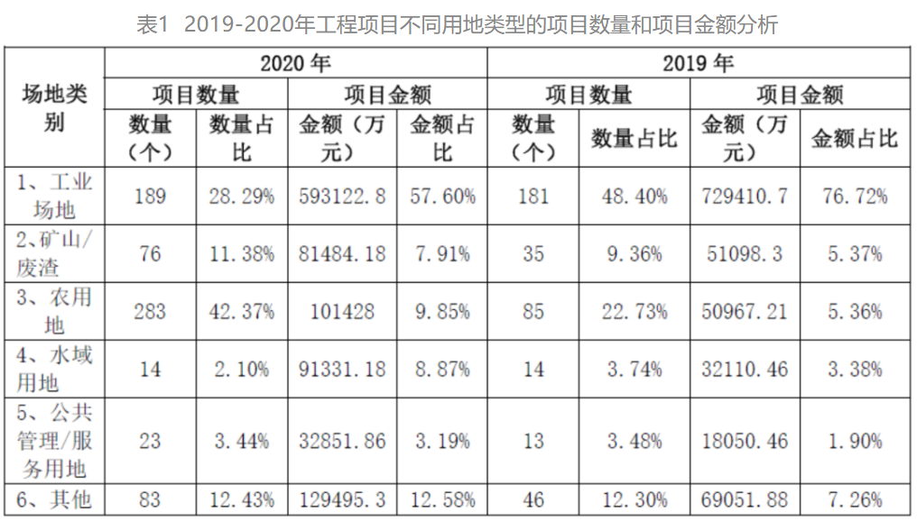 王中特王49