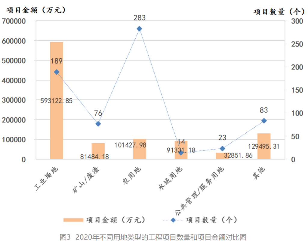 王中特王49