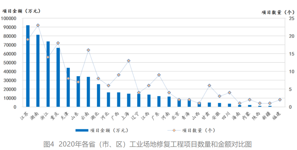 王中特王49