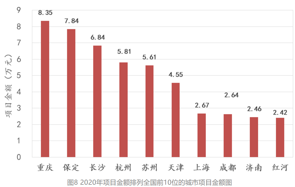 王中特王49