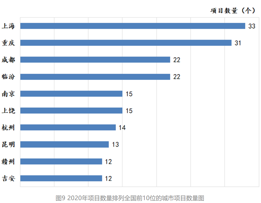 王中特王49