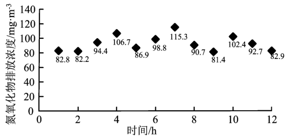 王中特王49