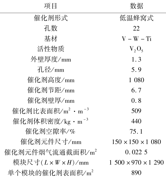 王中特王49